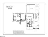 5017 Coventry Circle - Photo 2