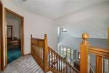 2900 Spring Meadow Circle - Photo 24