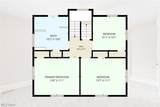 223 Glenwood Street - Photo 25