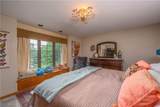4063 Dunoon Circle - Photo 25