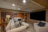 4063 Dunoon Circle - Photo 29