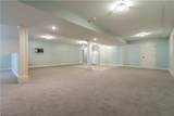 2248 Grimsby Street - Photo 39