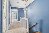 1932 7th Street - Photo 17
