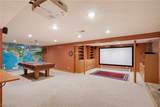 3217 Fulton Drive - Photo 29