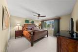 282 Edinburgh Drive - Photo 33