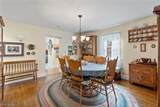 370 Cleveland Avenue - Photo 17