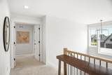 16845 46th Avenue - Photo 32