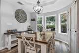5501 Stillhouse Hollow - Photo 11
