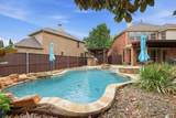 2253 Big Valley Circle - Photo 33