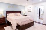7500 Camelback Drive - Photo 11