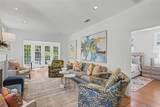 4705 El Campo Avenue - Photo 10
