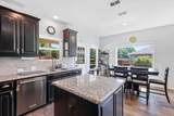 5901 Glenwood Drive - Photo 16