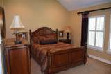 1804 Mesquite Court - Photo 32