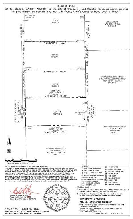 715,717 and 721 Houston Street - Photo 1