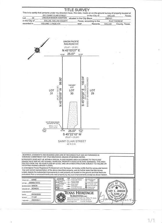 2511 Saint Clair Drive - Photo 1