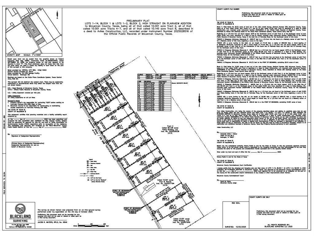 Block 1 Lot 9 Farmview Parkway - Photo 1