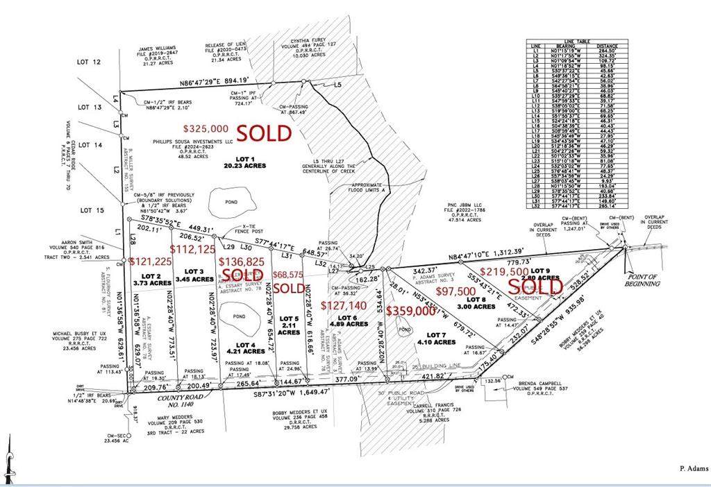 Lot 6 Rains Cr1140 Road - Photo 1
