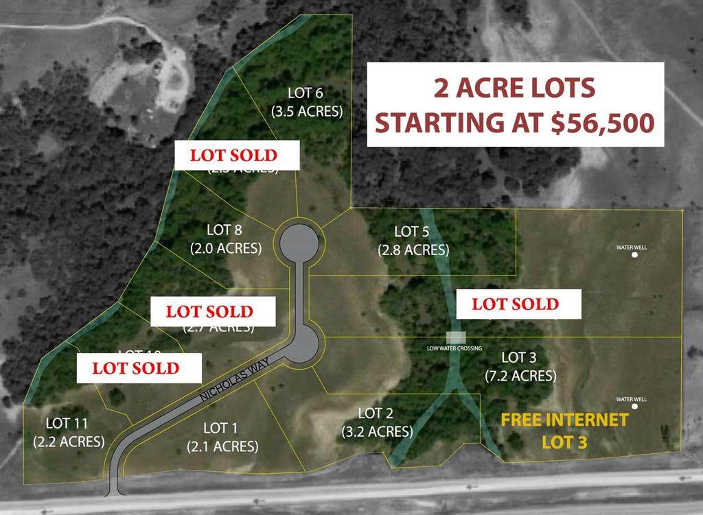 Lot 1 Nicholas Way - Photo 1 Lot 1 Nicholas Way - Photo 1