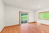 303 Shadow Mt Road - Photo 21