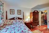 2120 Edwin Court - Photo 10