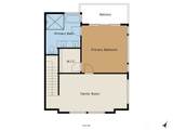 3951 Rock Ridge Pkwy - Photo 32