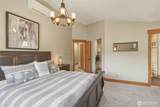 3642 Ridgeview Boulevard - Photo 23