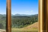 3600 Suncadia Trail - Photo 4