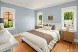 1502 39th Avenue - Photo 20