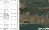 No Situs 80 Acres Avenue - Photo 8
