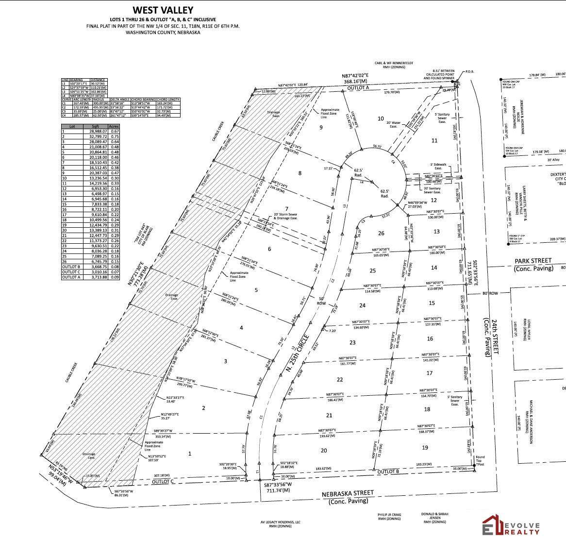 440 25th Circle - Photo 1