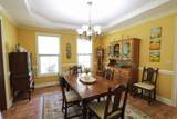 1450 County Road 704 - Photo 18