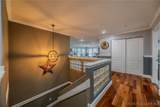 149 Snead Circle - Photo 26