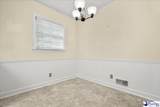 1919 Sandhurst Dr. - Photo 9