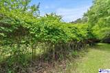 3020 Allen Rd. - Photo 40