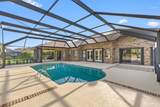 2740 Masters Blvd - Photo 48