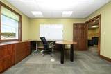 1048 Perry Hwy - Photo 40
