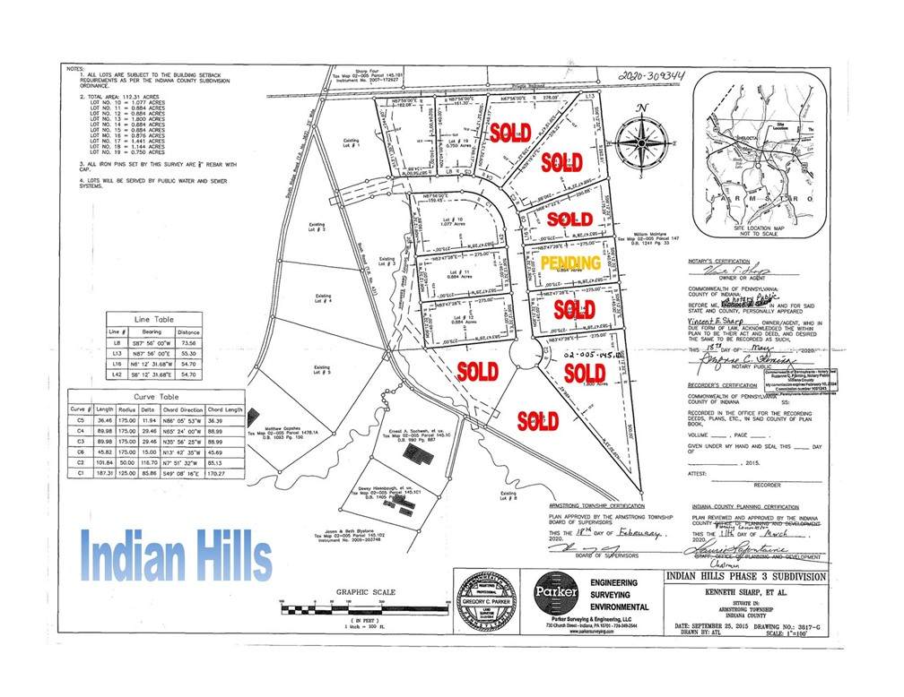 Lot #1 Indian Hills Drive - Photo 1