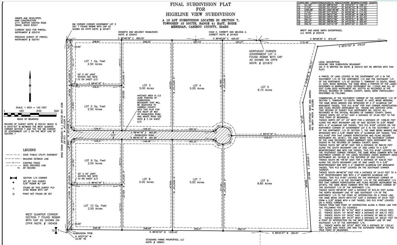 Lot 7 Highline View Road - Photo 1
