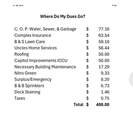 2850 Bannock Hwy # 3 - Photo 48