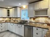 2159 42ND St - Photo 12