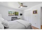 2055 11TH St - Photo 26