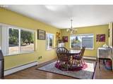 582 Valley View Rd - Photo 5