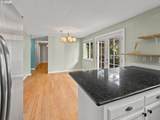 2066 40TH St - Photo 22