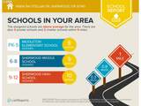 16864 Stellar Dr - Photo 22