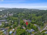 2885 35th St - Photo 45