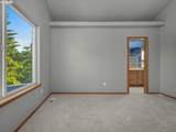 2082 2ND Ave - Photo 20