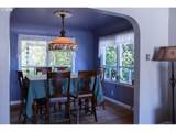 3614 Sherman Ave - Photo 11