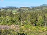  Kimball Rd - Photo 36