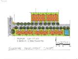 1045 53rd St - Photo 5
