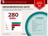 1910 18TH Ave - Photo 22